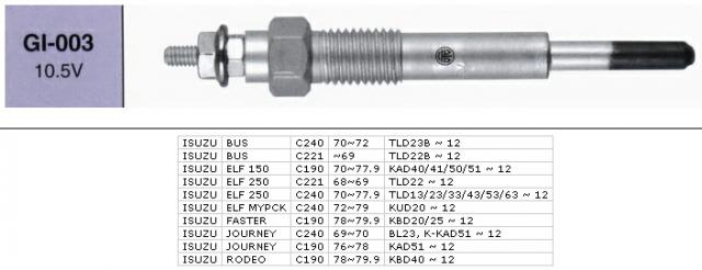 Name:  Glow Plug.jpg
Views: 9881
Size:  25.2 KB