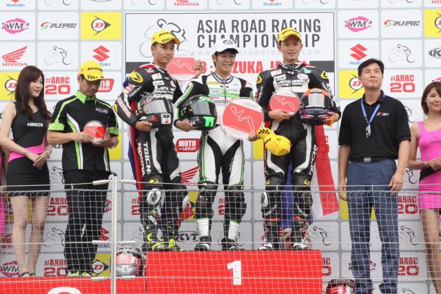 FIM Asia Road Racing Championship 2015